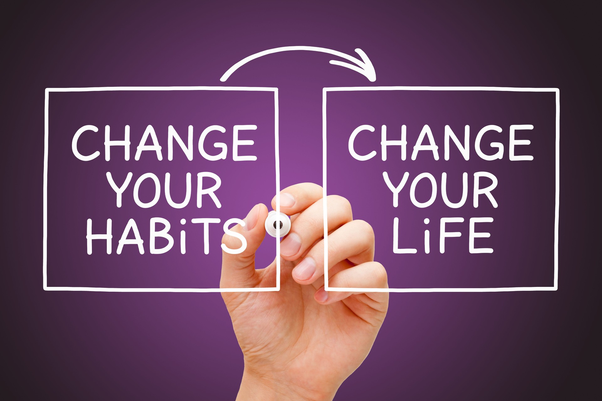 Change Your Habits Change Your Life Concept